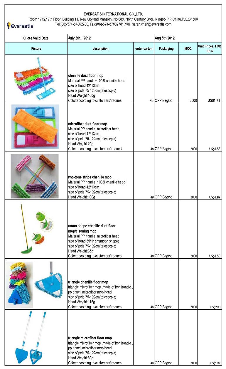 cleaning material prices